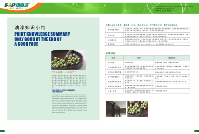 關(guān)于養(yǎng)護家具油漆表面的問題