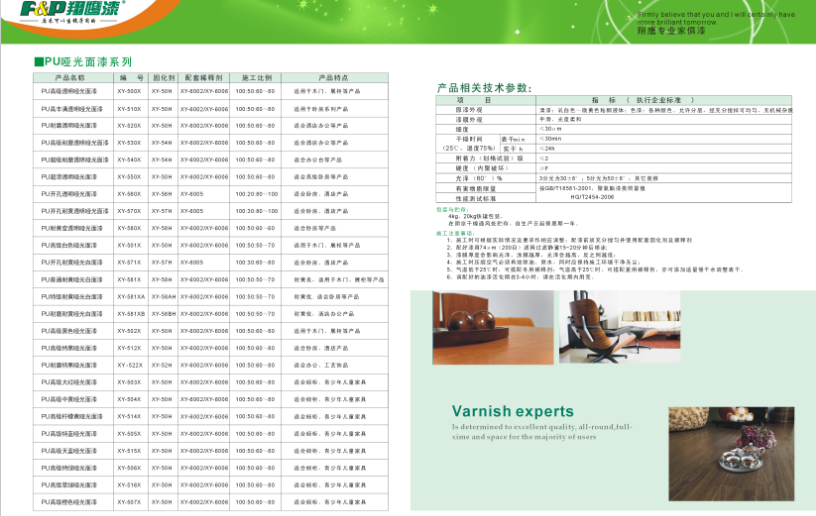翔鷹家具漆為您提供專(zhuān)業(yè)的木紋漆施工方案